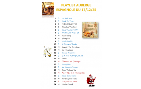 PLAYLIST AUBERGE ESPAGNOLE DE NOEL